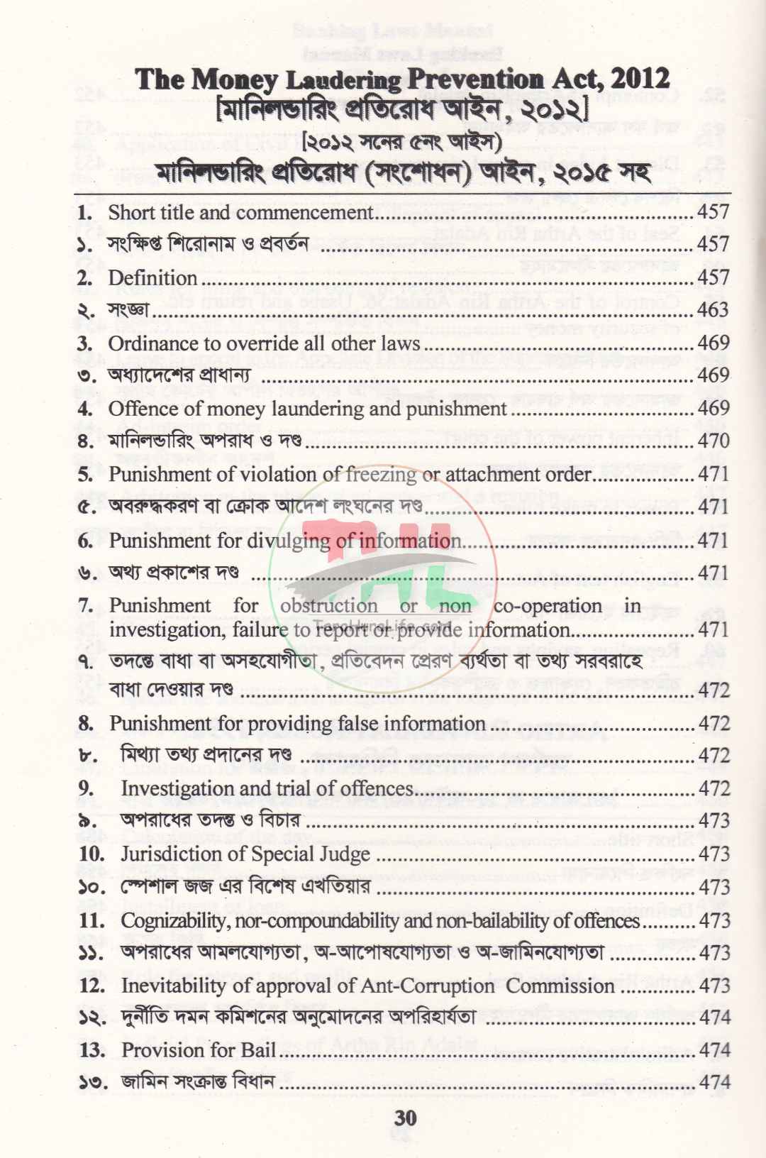 Banking Companies Laws Manual