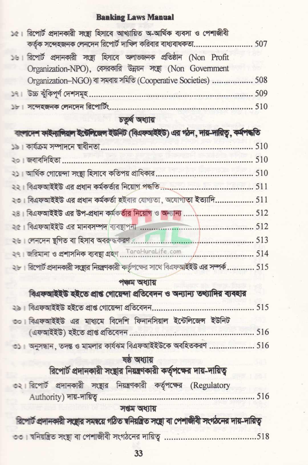 Banking Companies Laws Manual