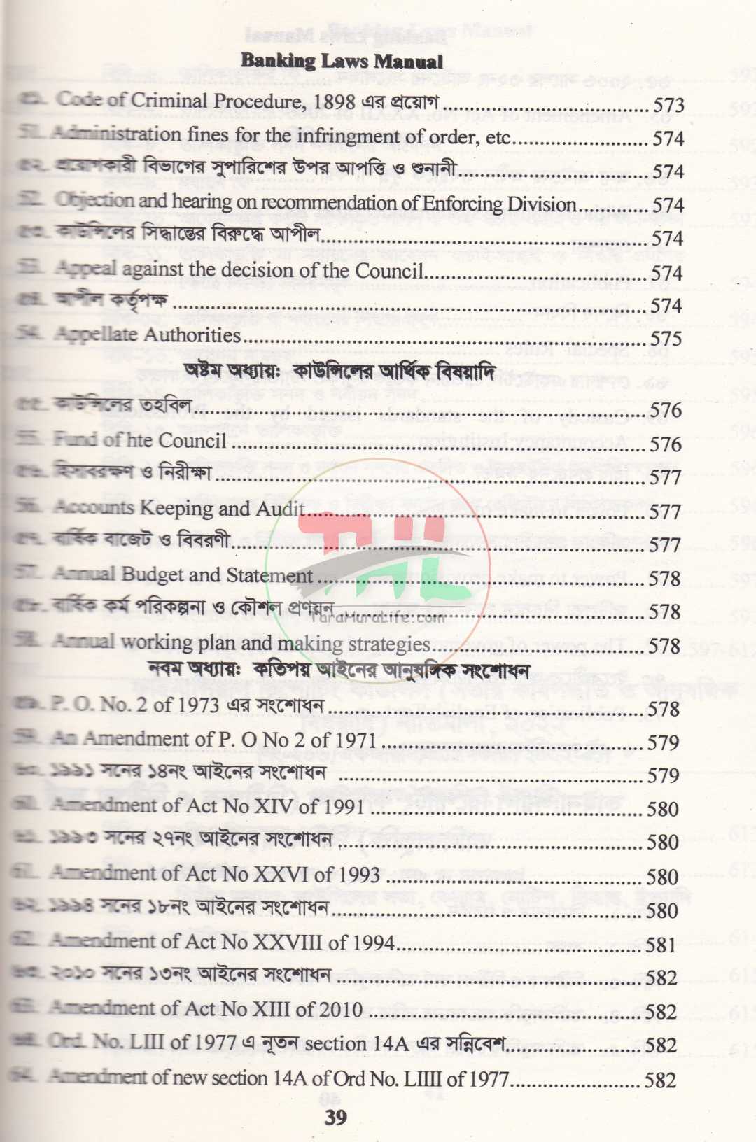 Banking Companies Laws Manual