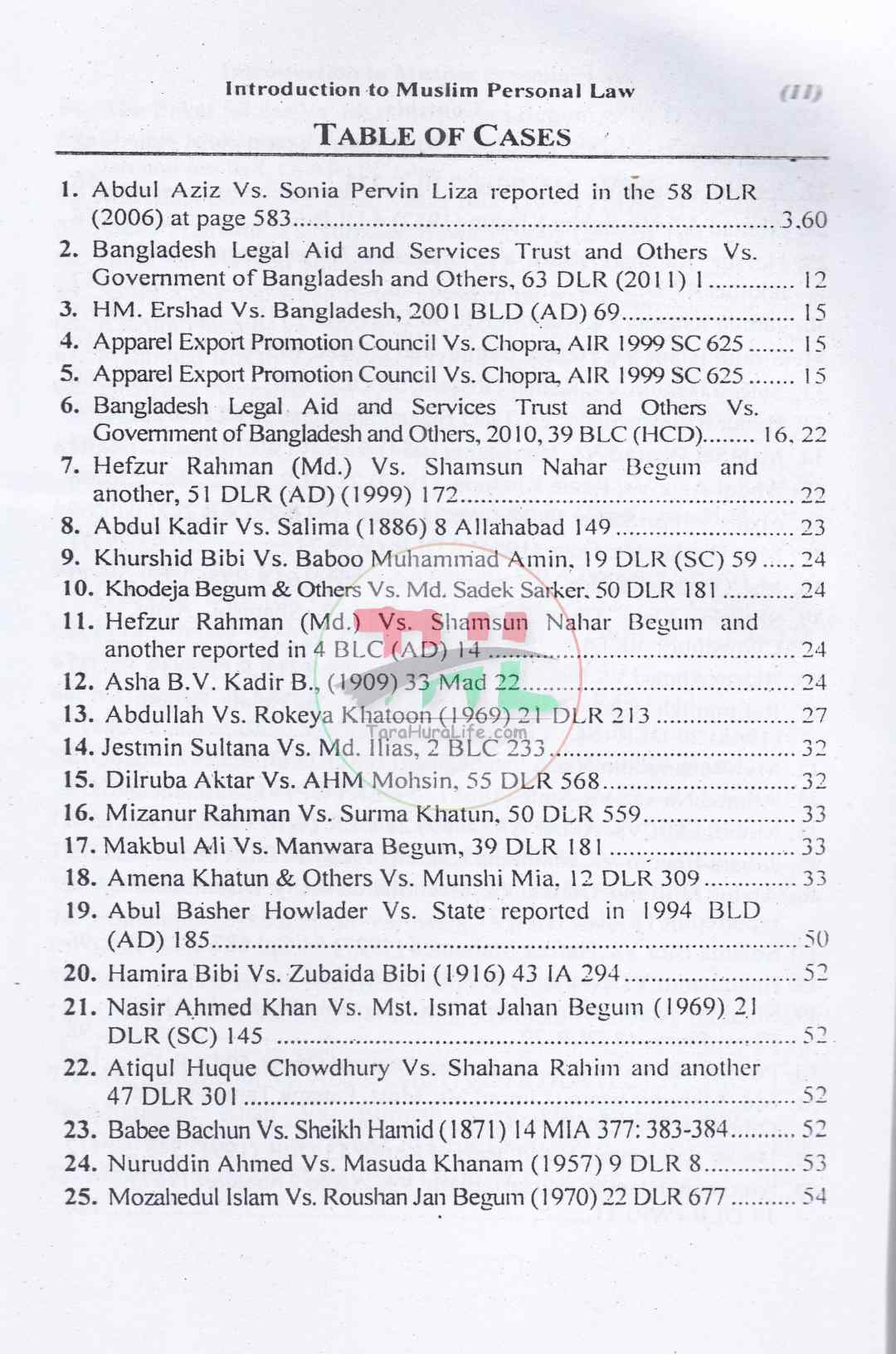 Introduction to Muslim Personal Law (as applied in Bangladesh)