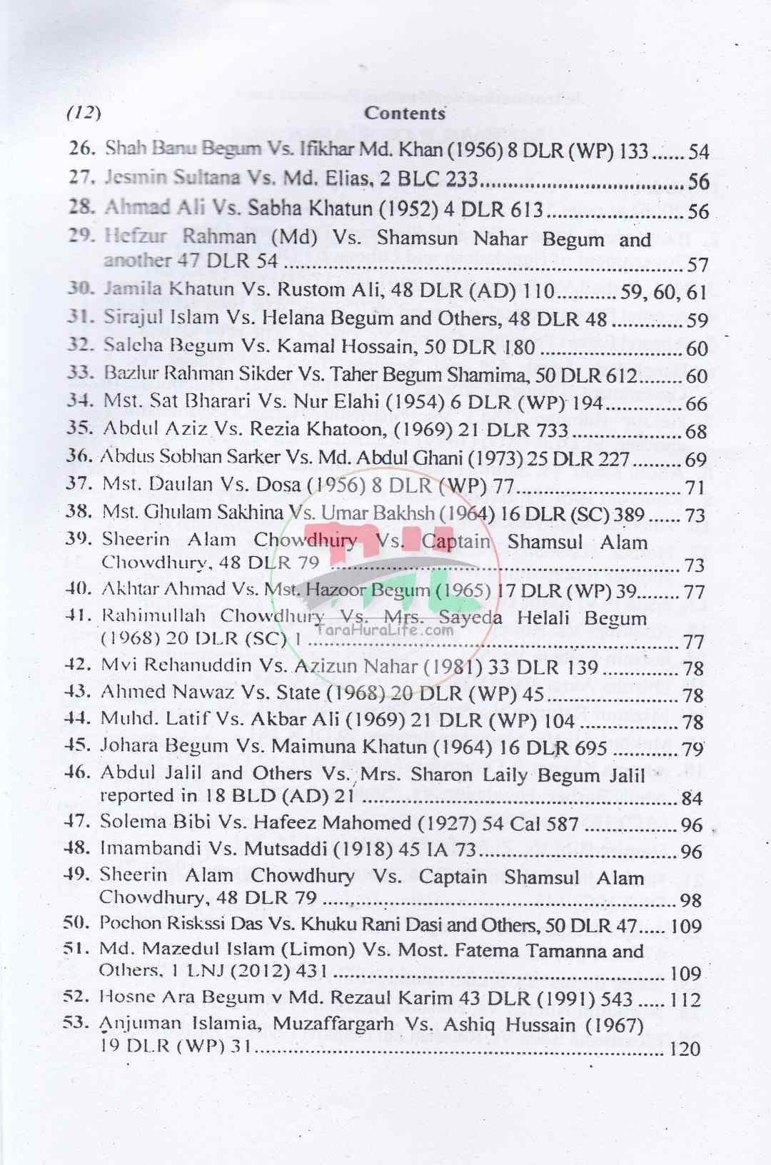 Introduction to Muslim Personal Law (as applied in Bangladesh)