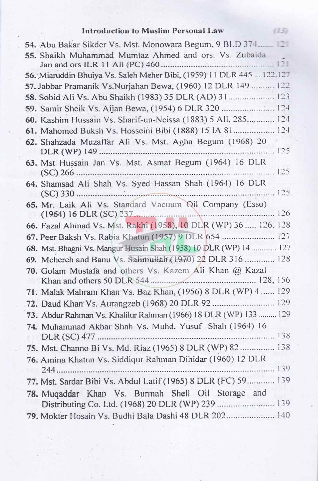 Introduction to Muslim Personal Law (as applied in Bangladesh)