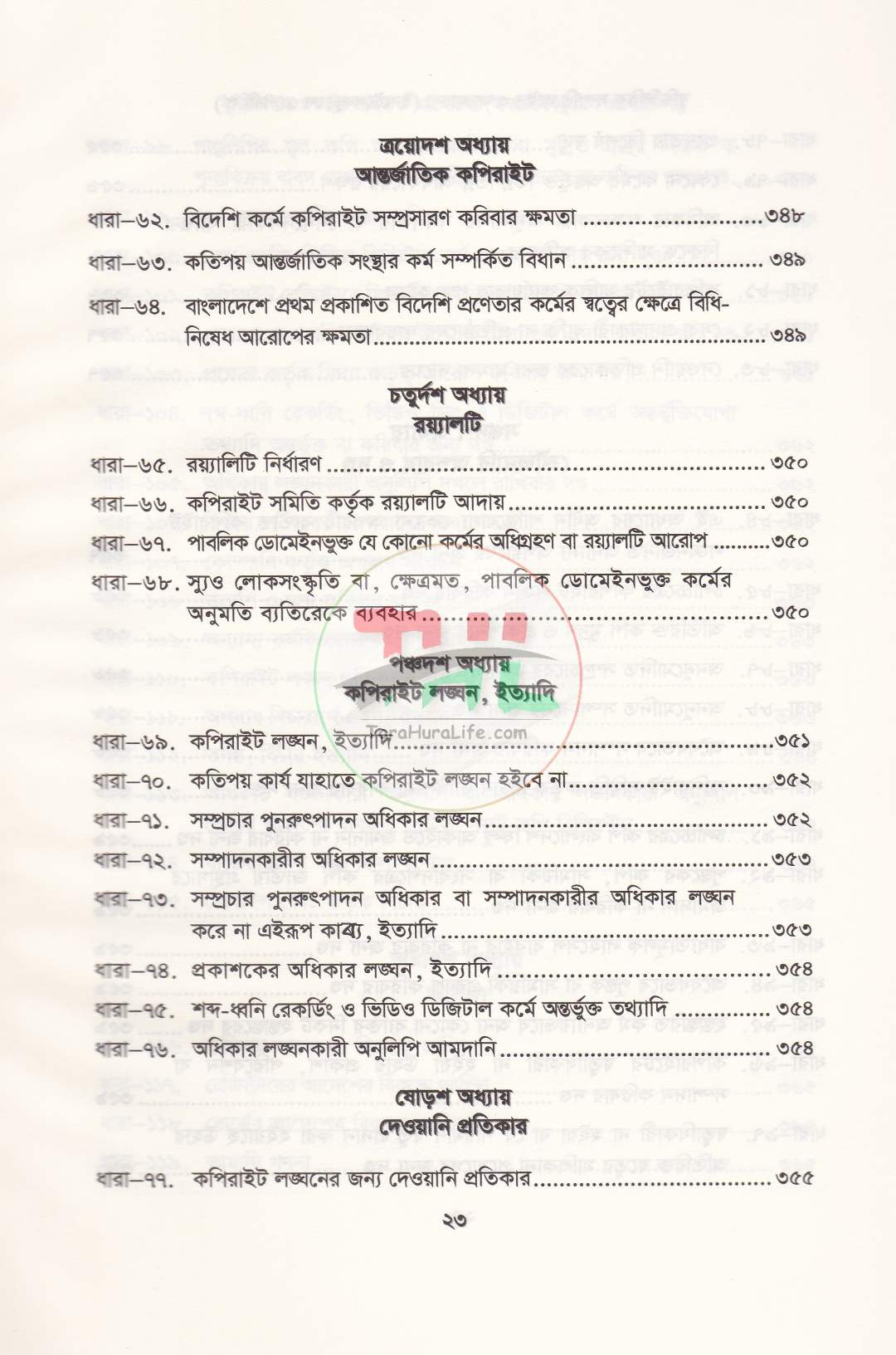 বুদ্ধিভিত্তিক সম্পত্তি আইন