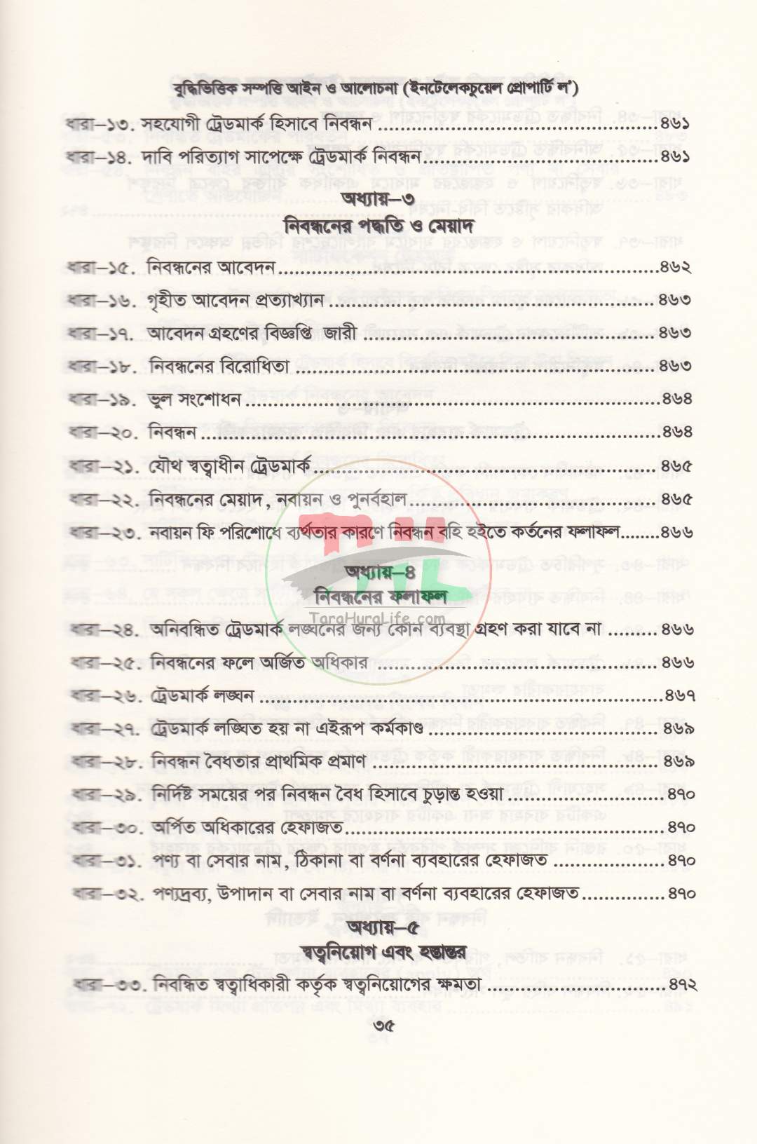 বুদ্ধিভিত্তিক সম্পত্তি আইন