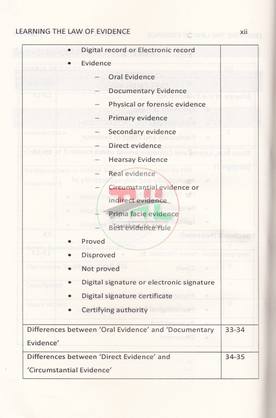 LEARNING THE LAW OF EVIDENCE