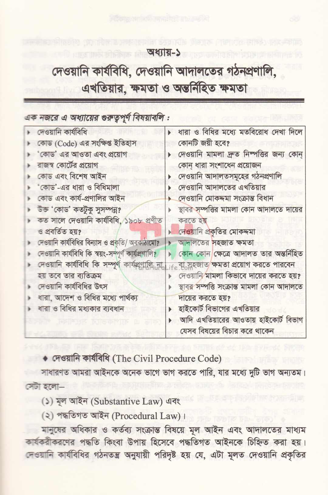 সিভিল এন্ড ক্রিমিনাল লিগ্যাল ড্রাফটিং