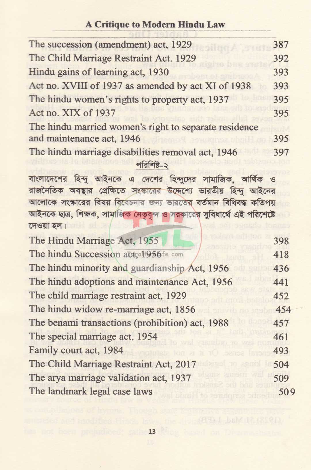 A Critique To Modern HINDU LAW
