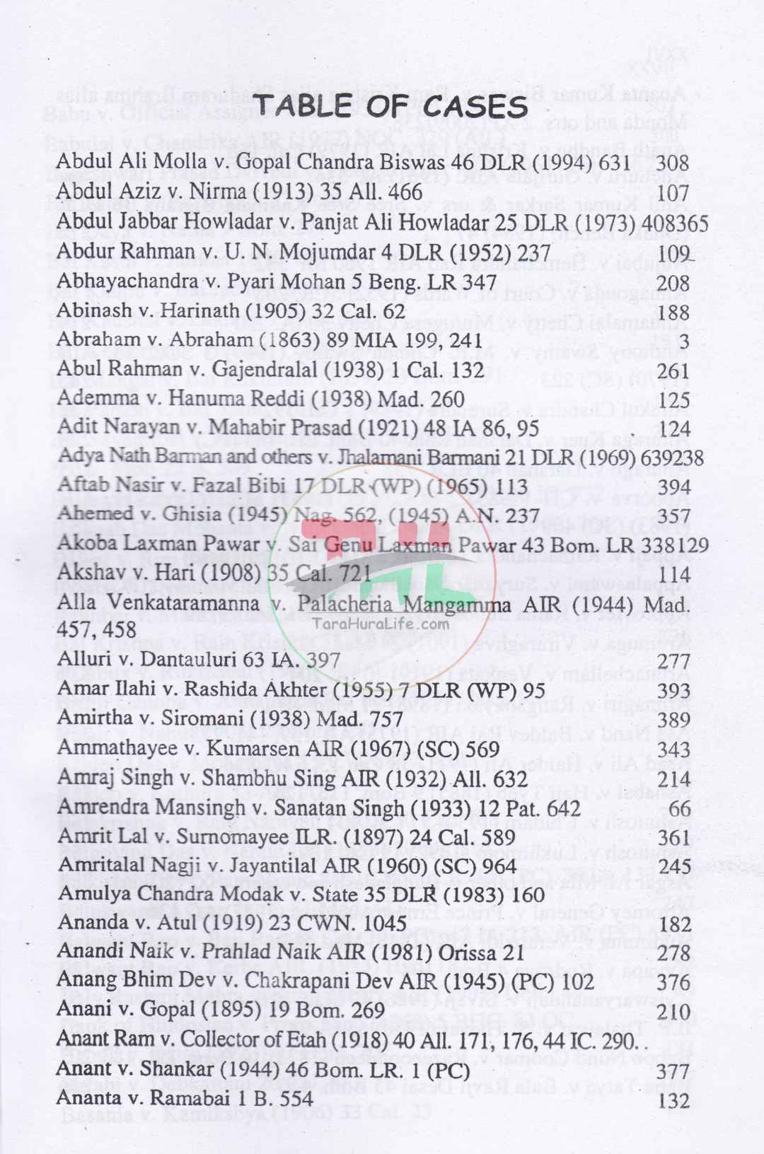 Hindu Law of Bangladesh