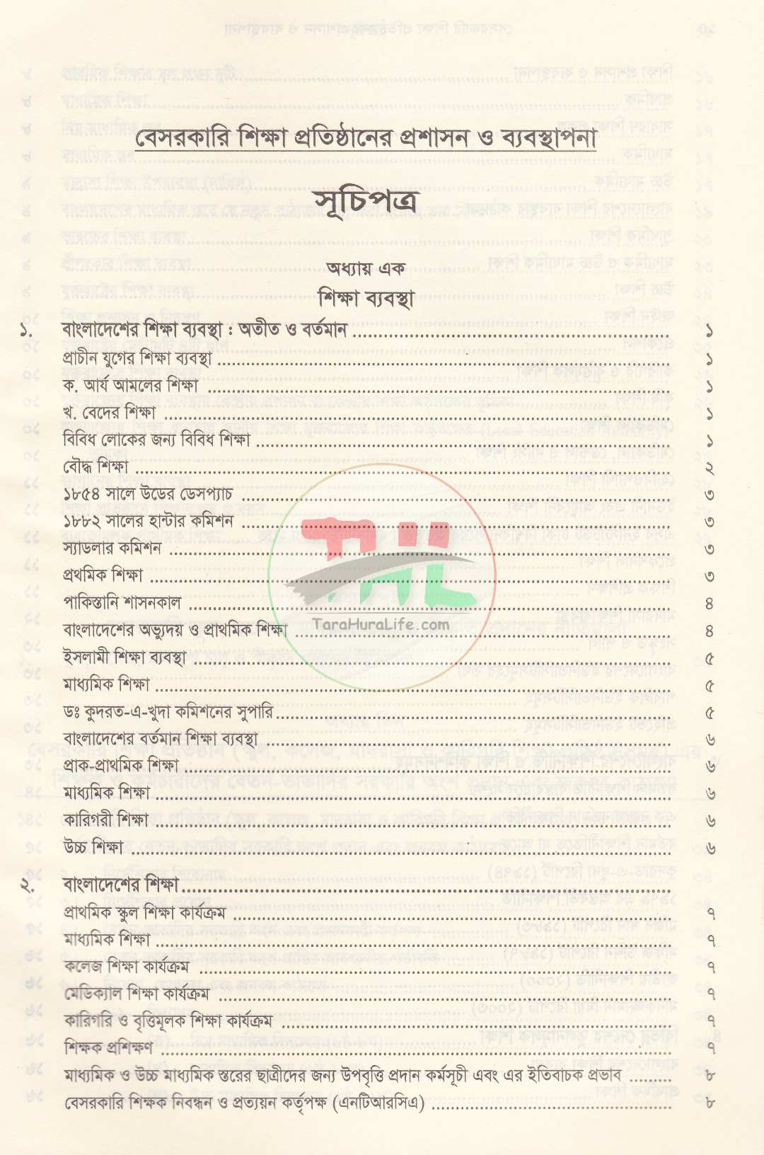 বেসরকারি শিক্ষা প্রতিষ্ঠানের প্রশাসন ও ব্যবস্থাপনা