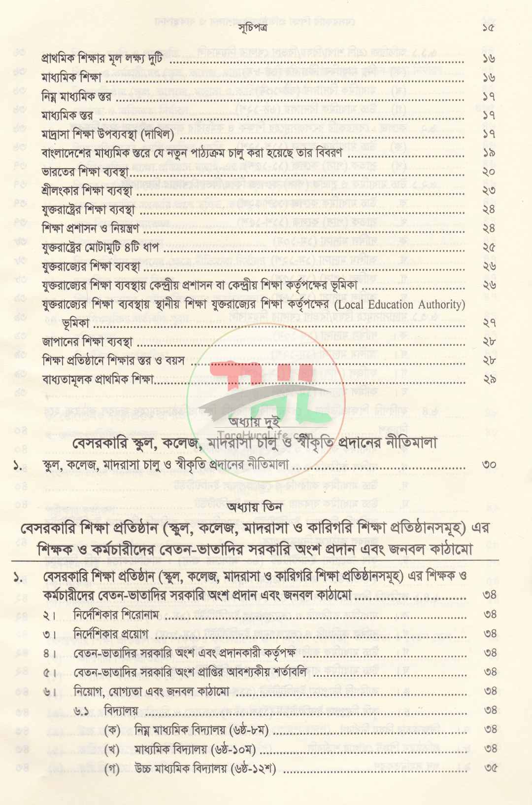 বেসরকারি শিক্ষা প্রতিষ্ঠানের প্রশাসন ও ব্যবস্থাপনা