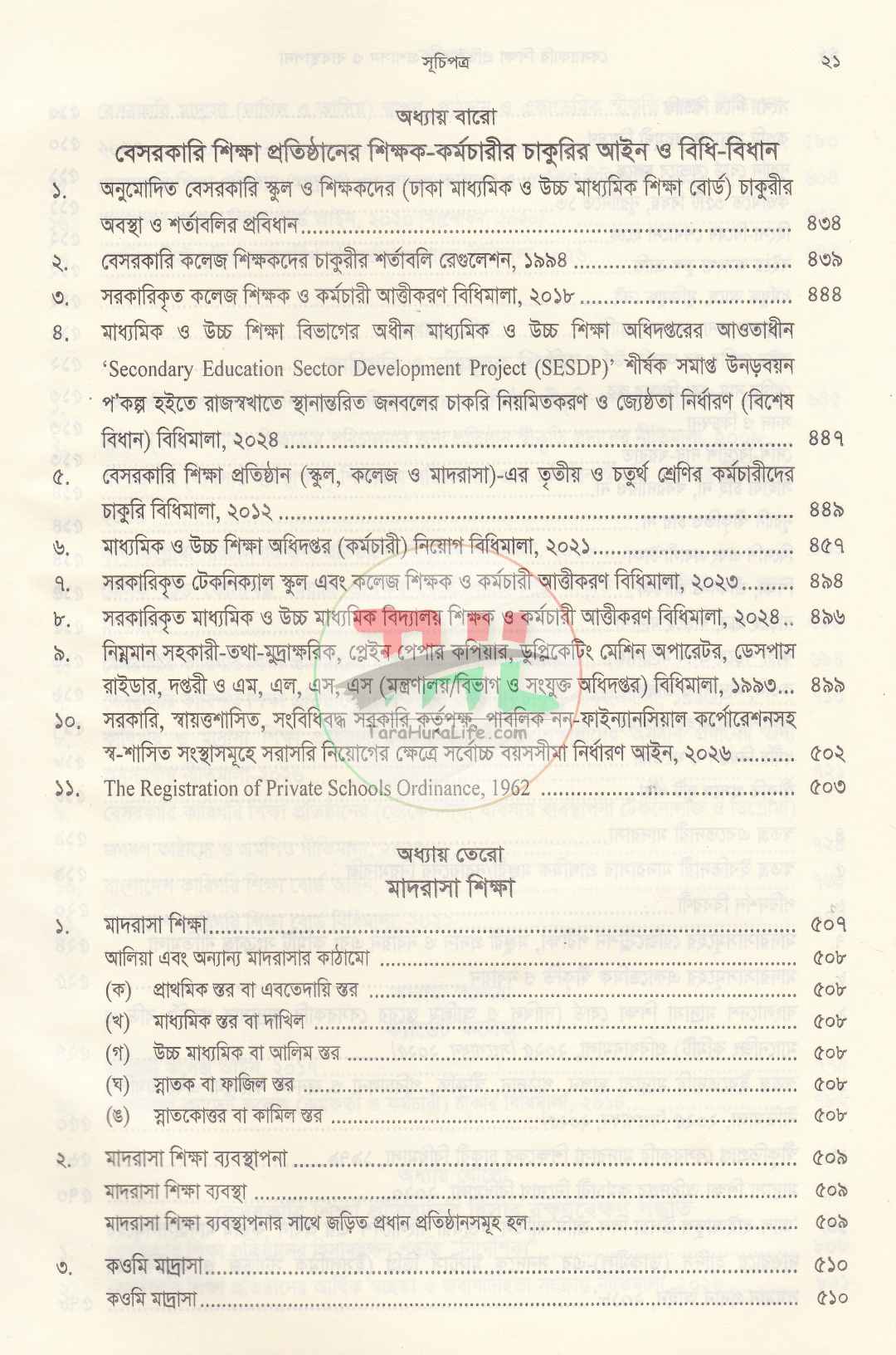 বেসরকারি শিক্ষা প্রতিষ্ঠানের প্রশাসন ও ব্যবস্থাপনা