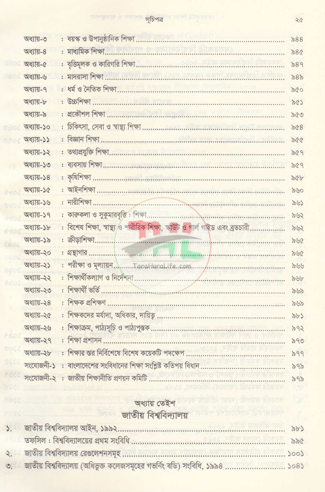 বেসরকারি শিক্ষা প্রতিষ্ঠানের প্রশাসন ও ব্যবস্থাপনা