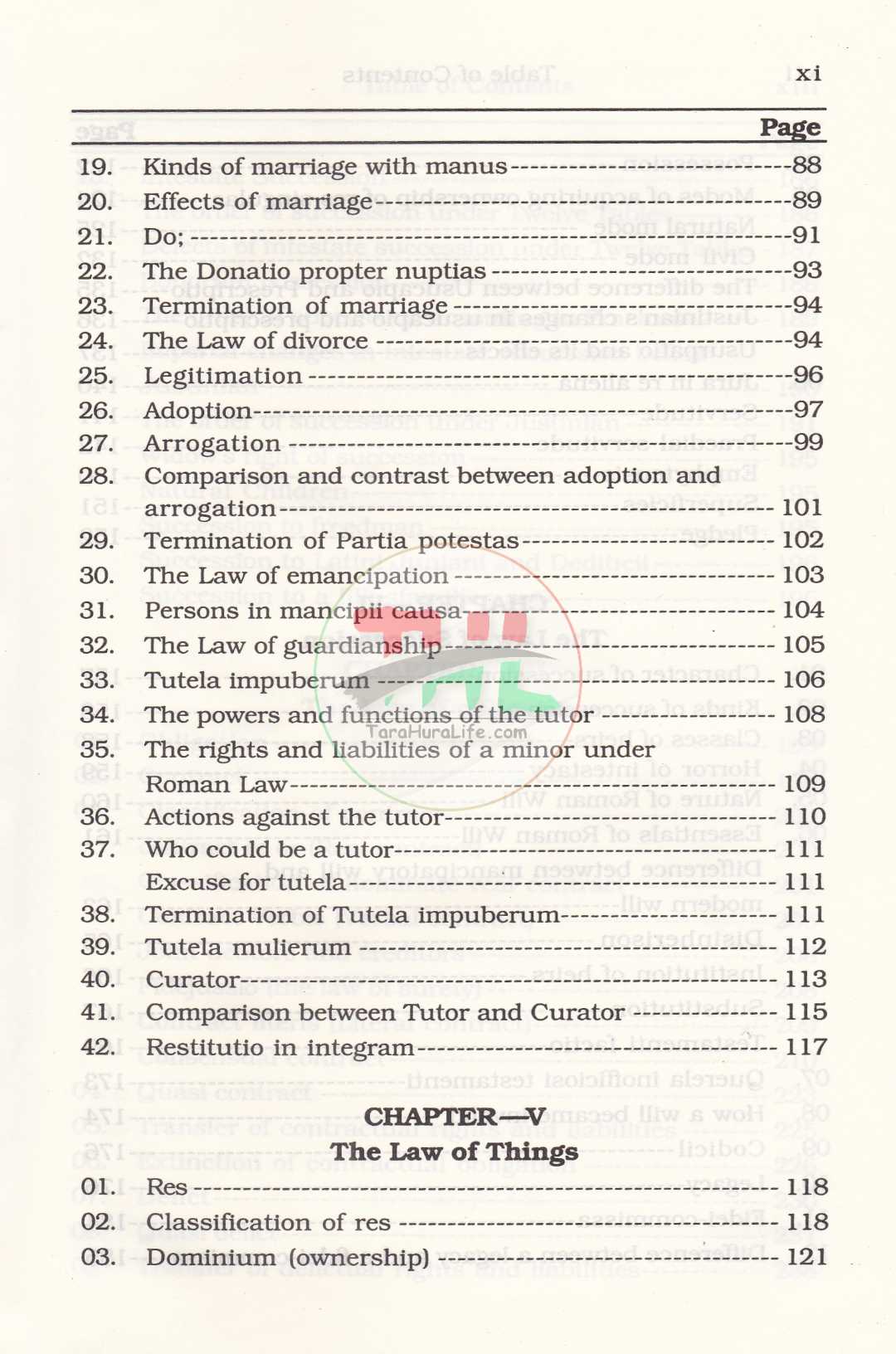 Roman Law