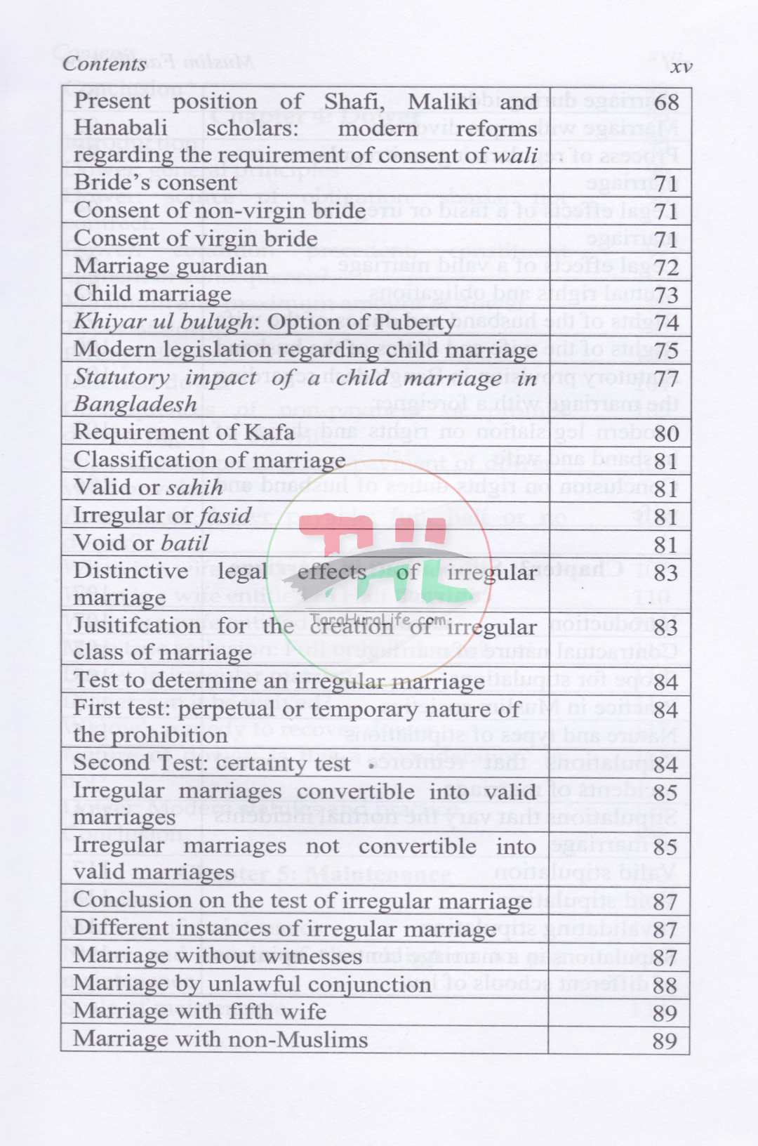 Muslim Family Law