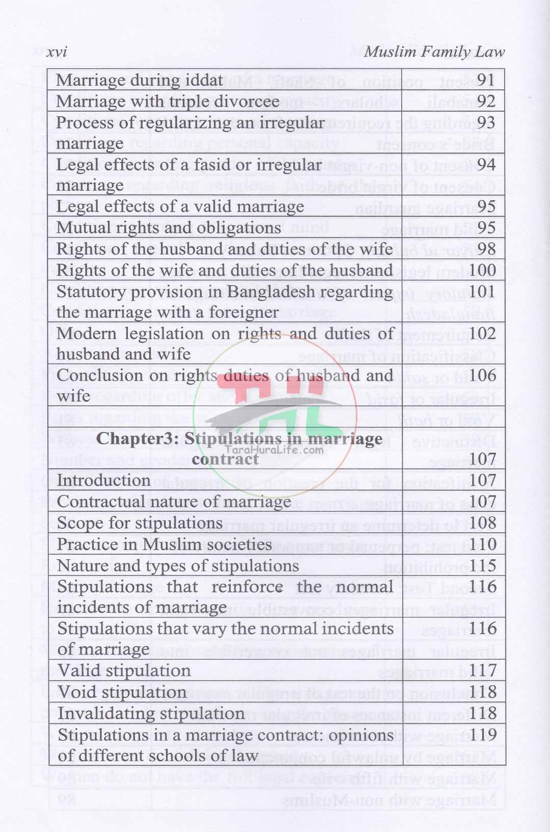 Muslim Family Law