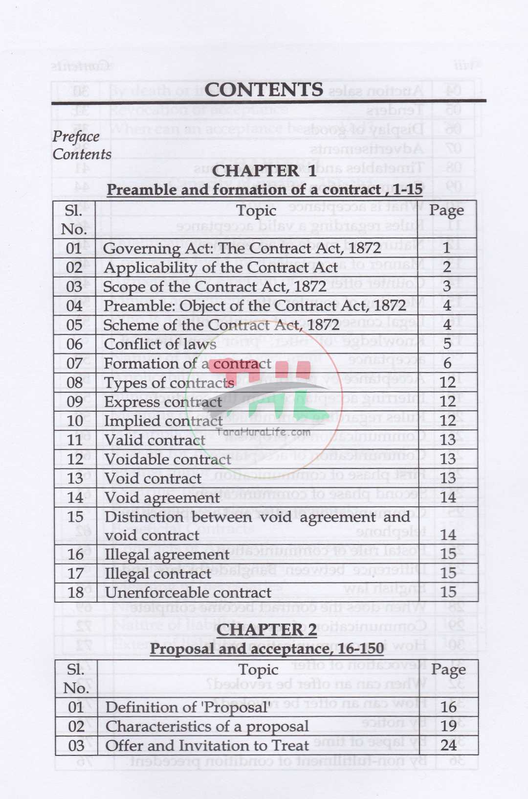 Law of Contract
