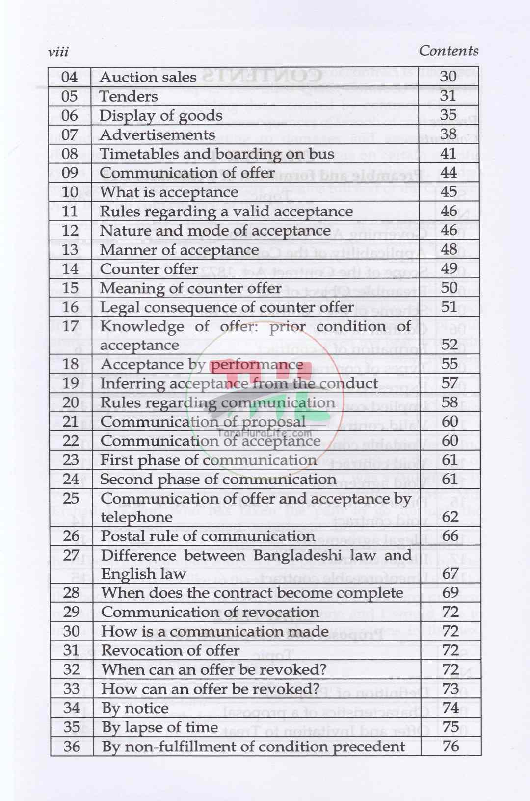 Law of Contract