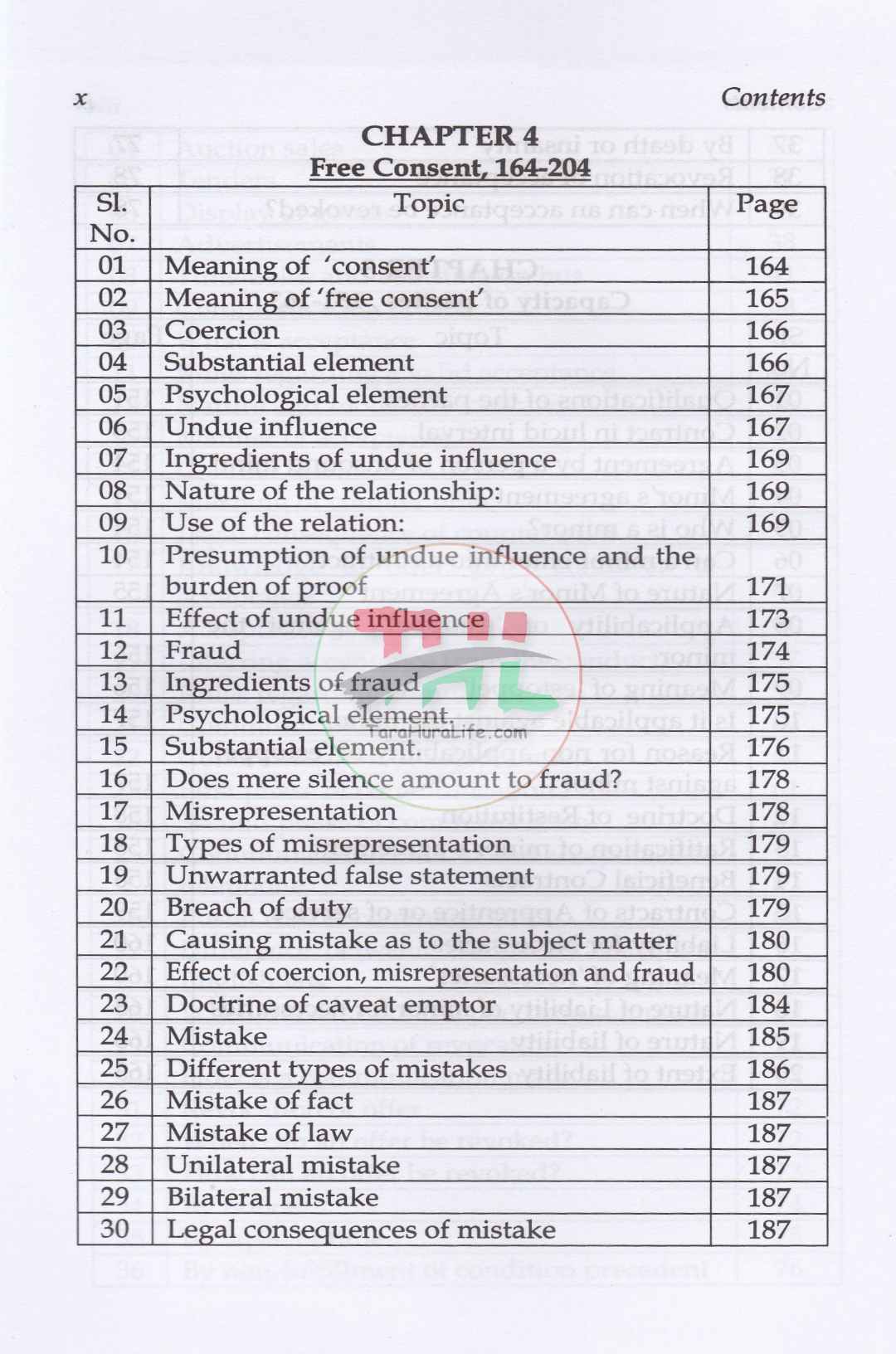 Law of Contract