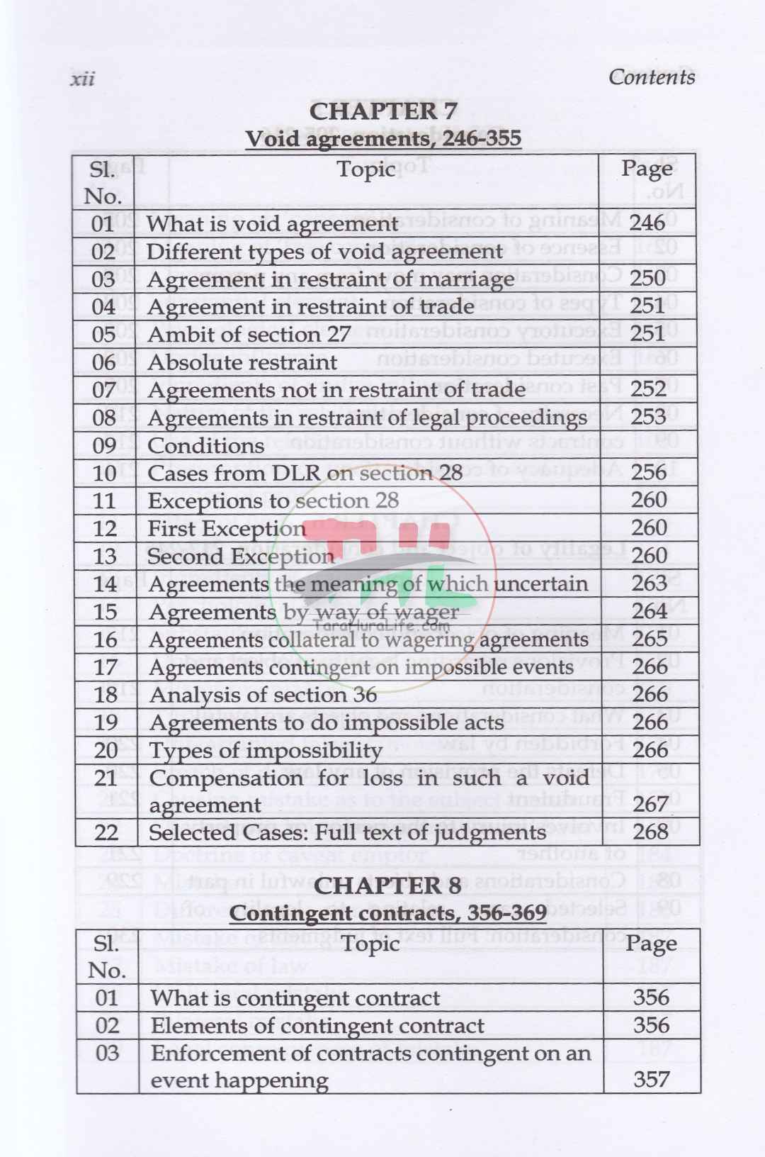 Law of Contract