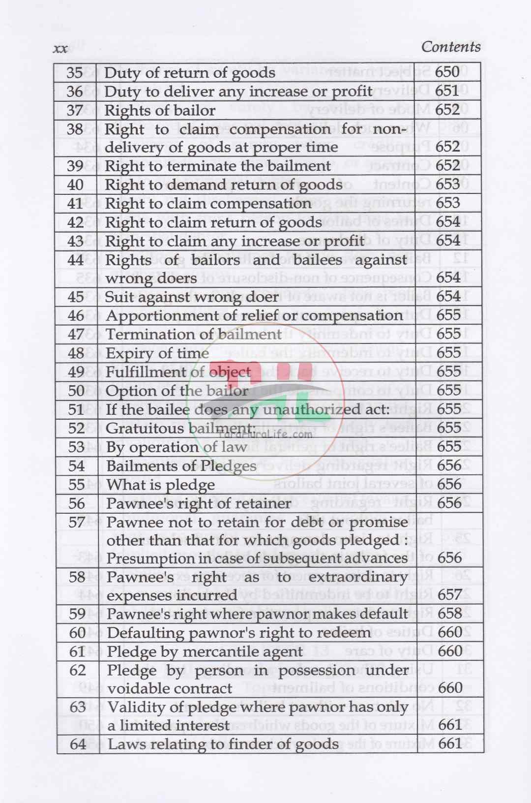 Law of Contract