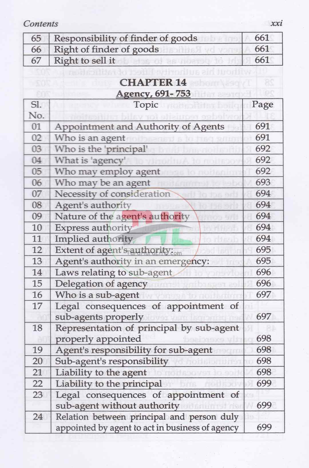 Law of Contract