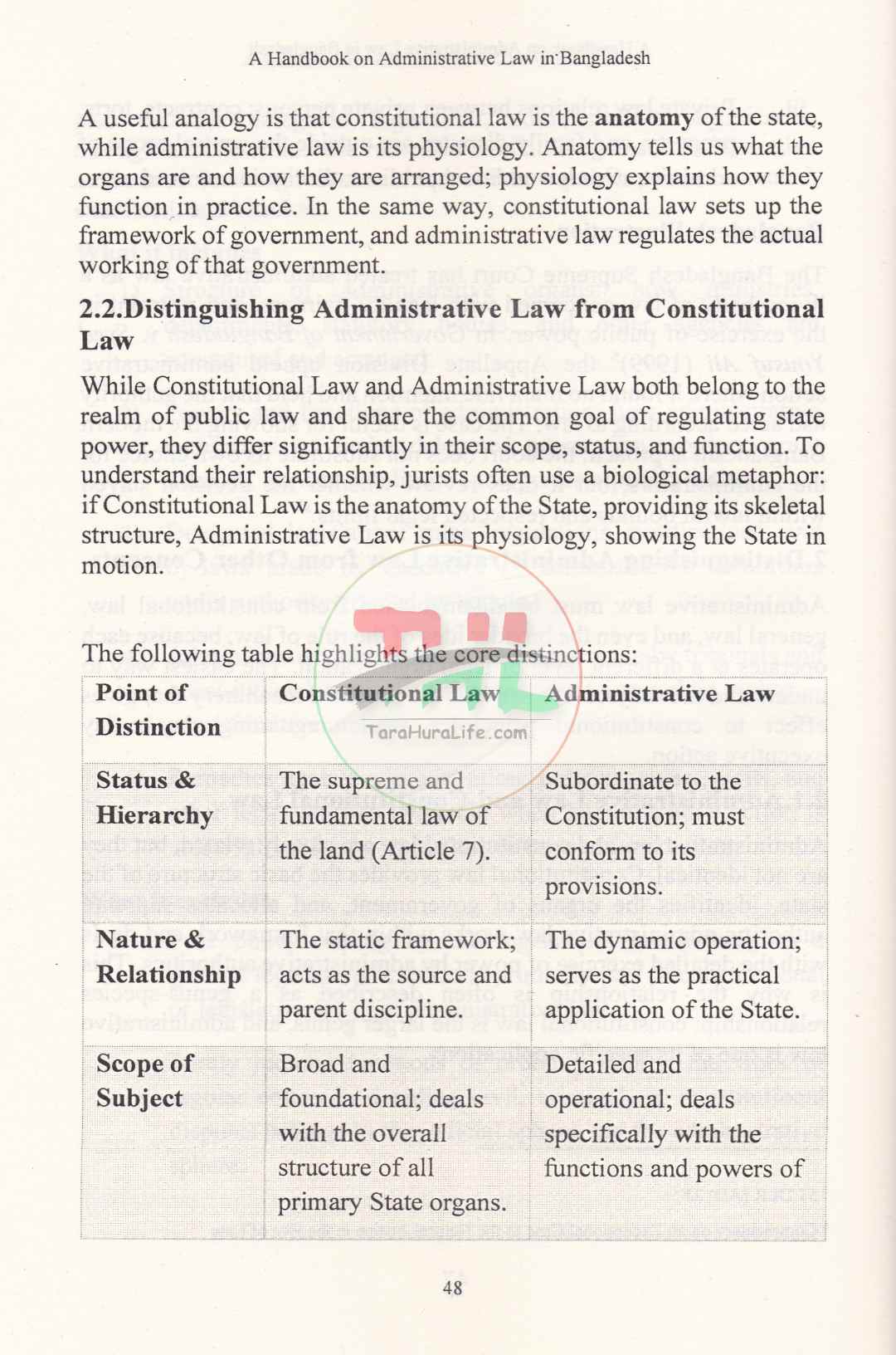 A HANDBOOK ON ADMINISTRATIVE LAW IN BANGLADESH