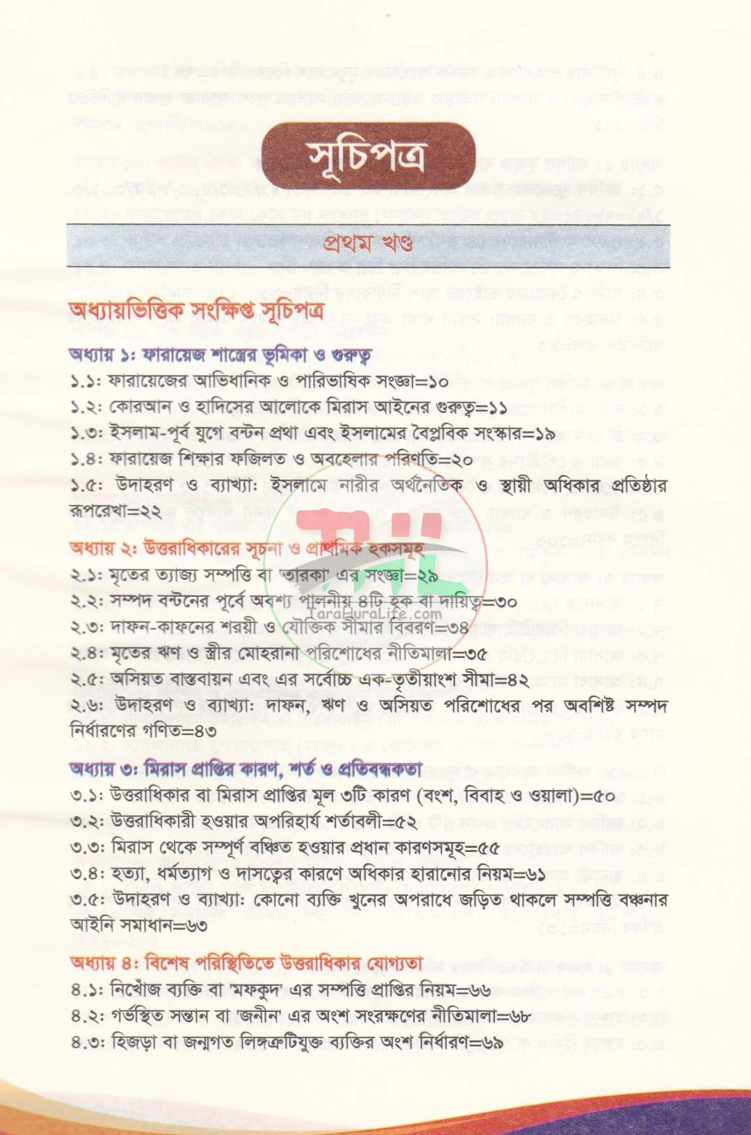 ফারায়েজ বিধিমালা