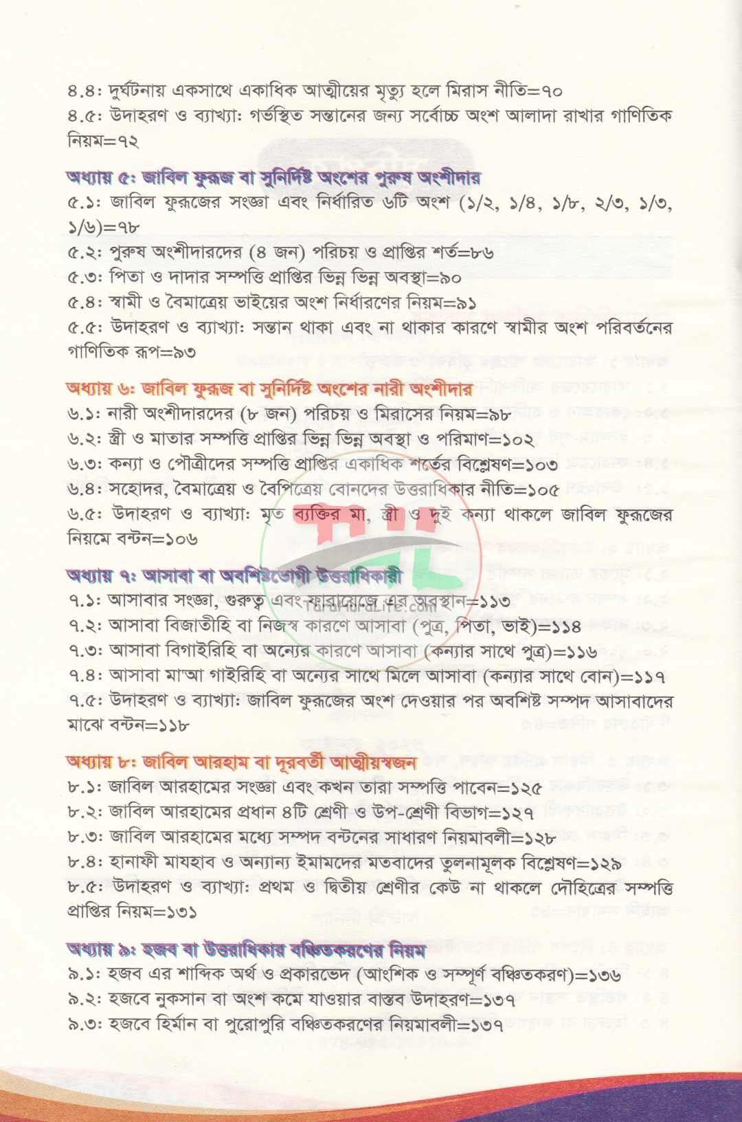 ফারায়েজ বিধিমালা