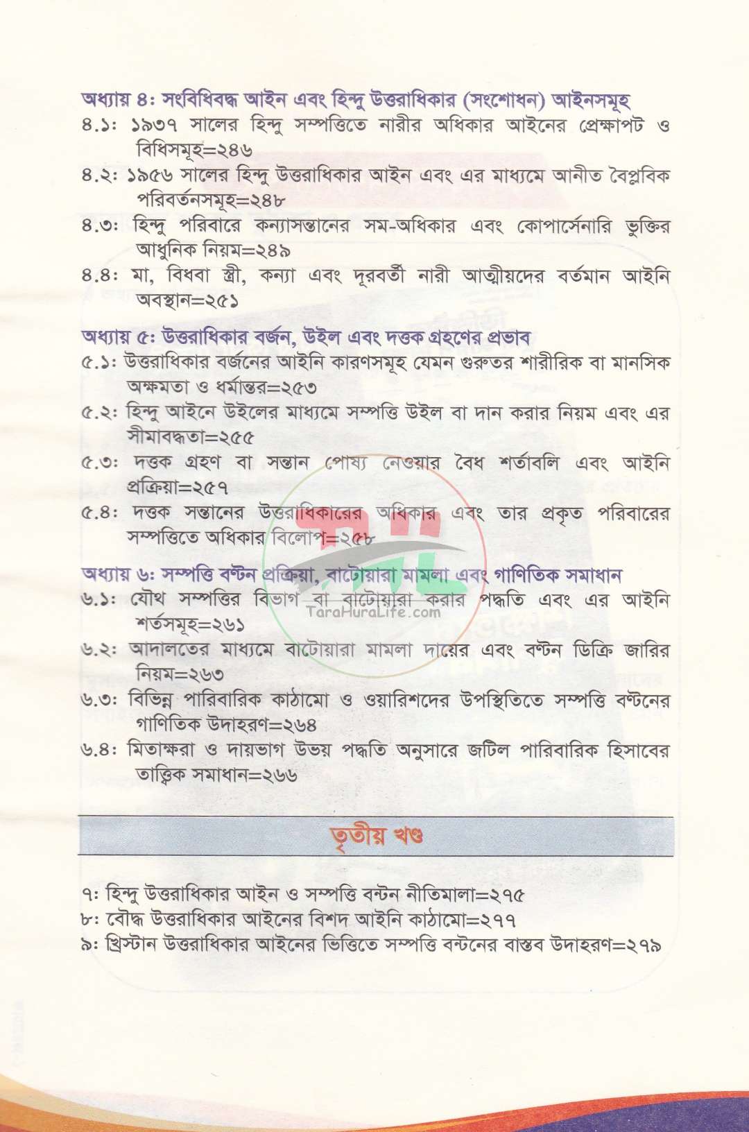 ফারায়েজ বিধিমালা