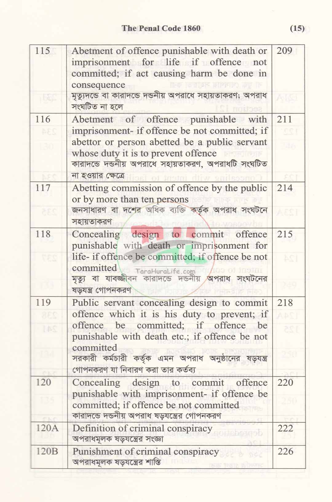 The Penal Code, 1860: A Comprehensive Section Analysis and Case-laws Thereof