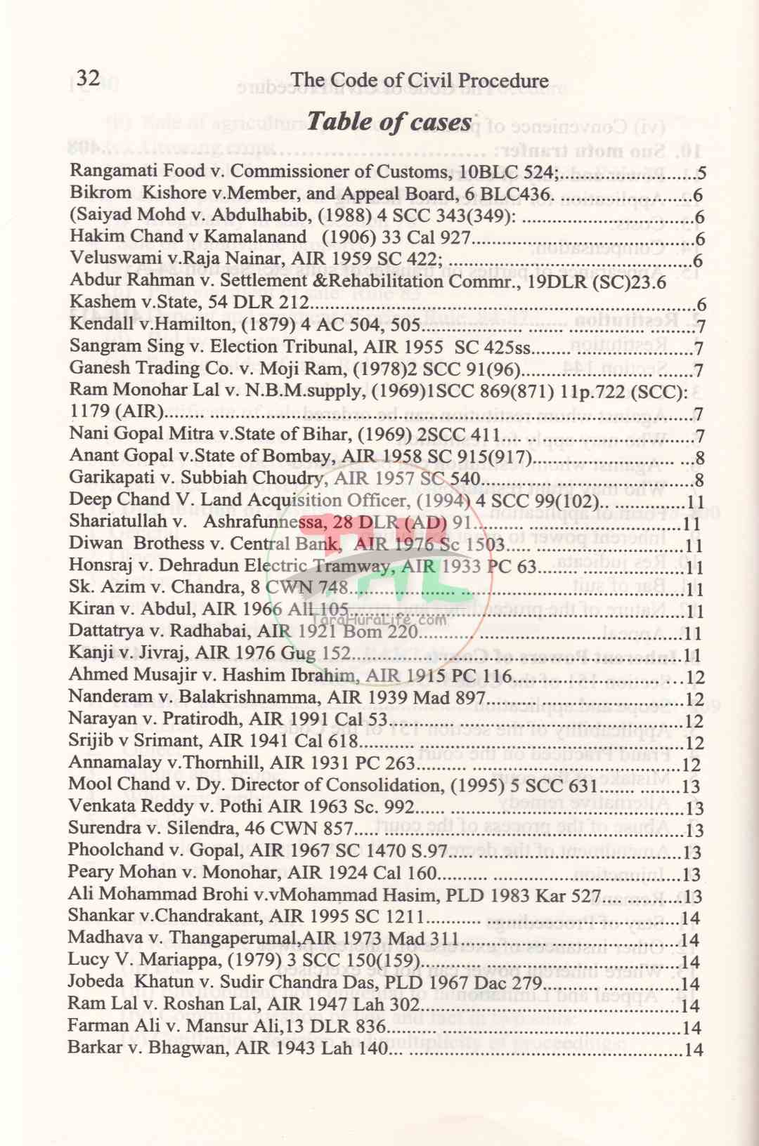 The Code of Civil Procedure: Bangladesh Perspective