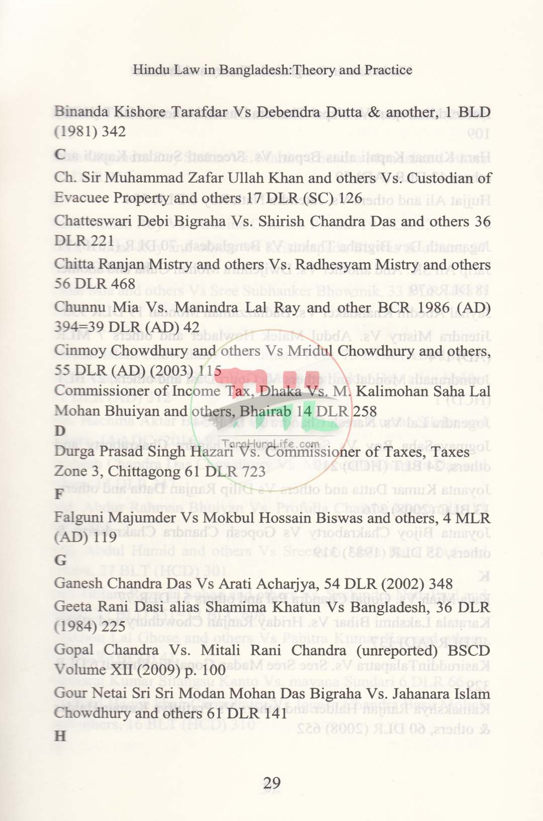 HINDU LAW IN BANGLADESH THEORY AND PRACTICE