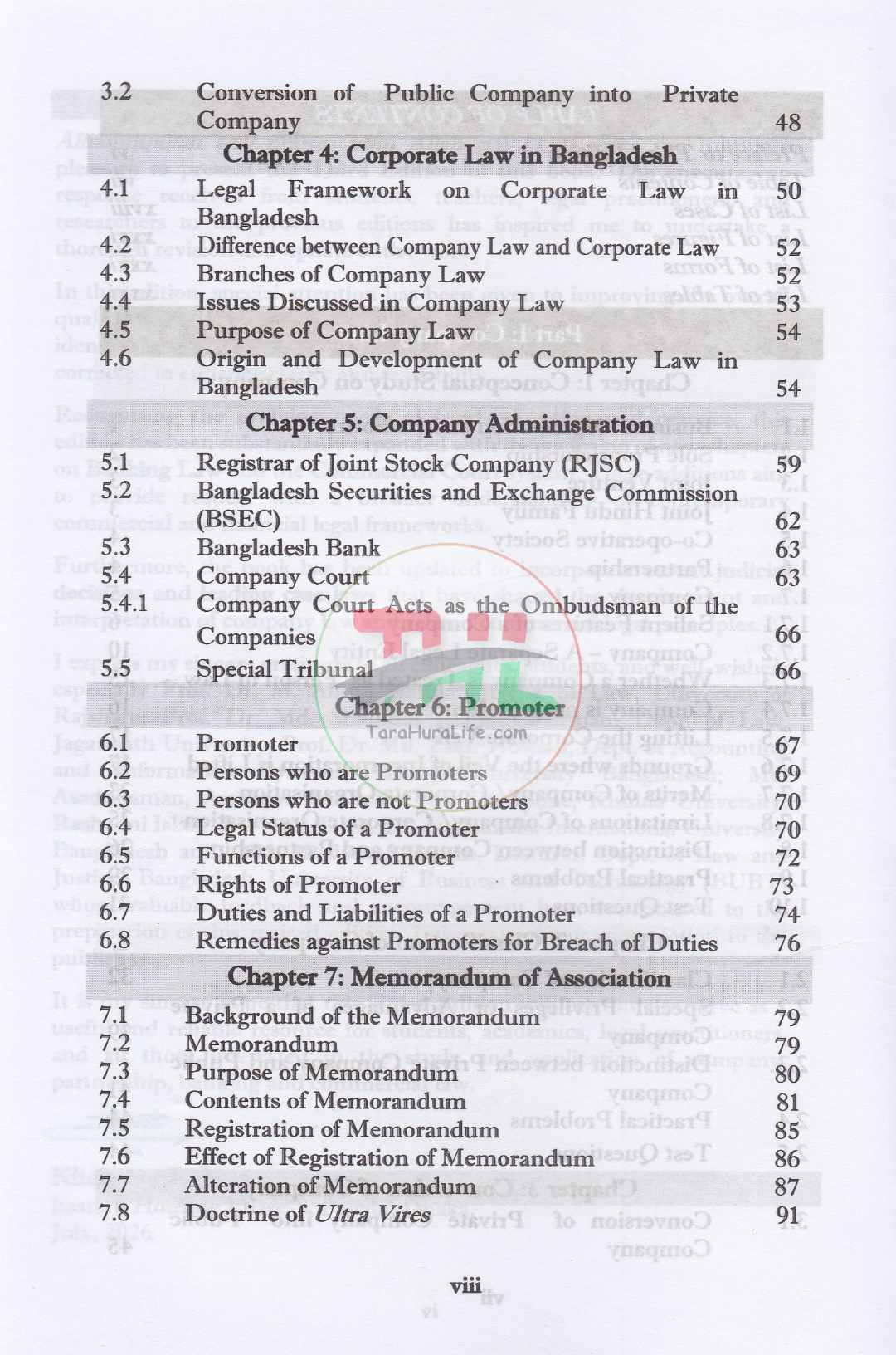 Company Law