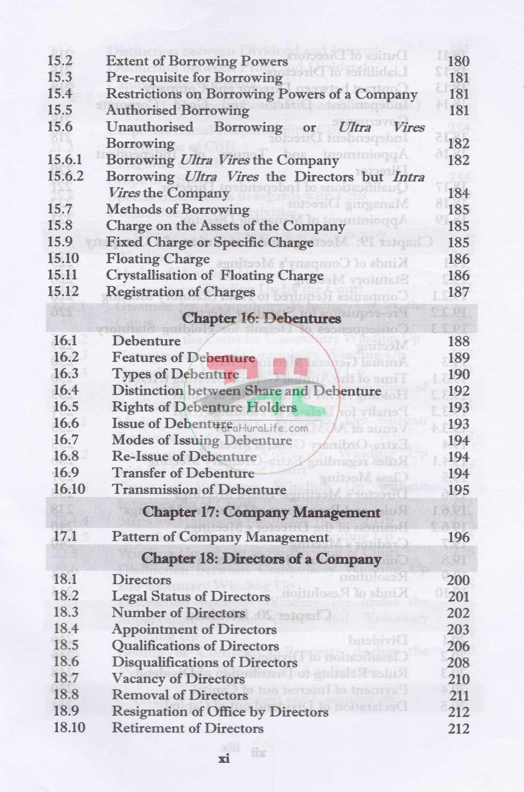 Company Law