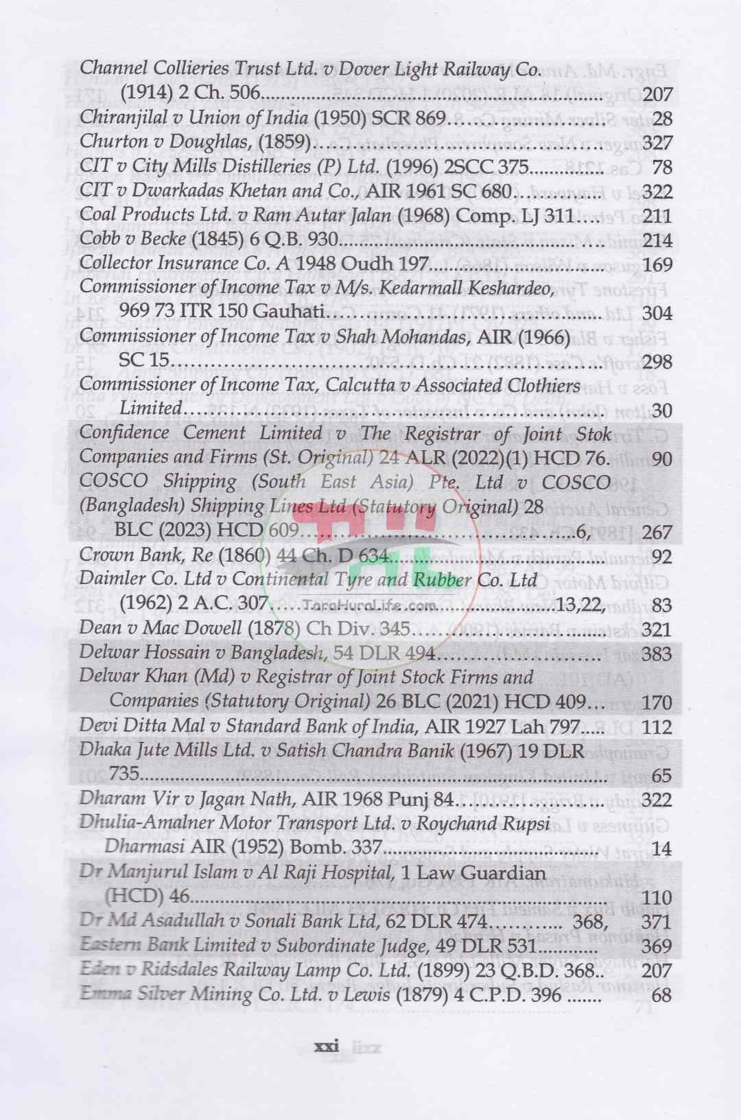Company Law