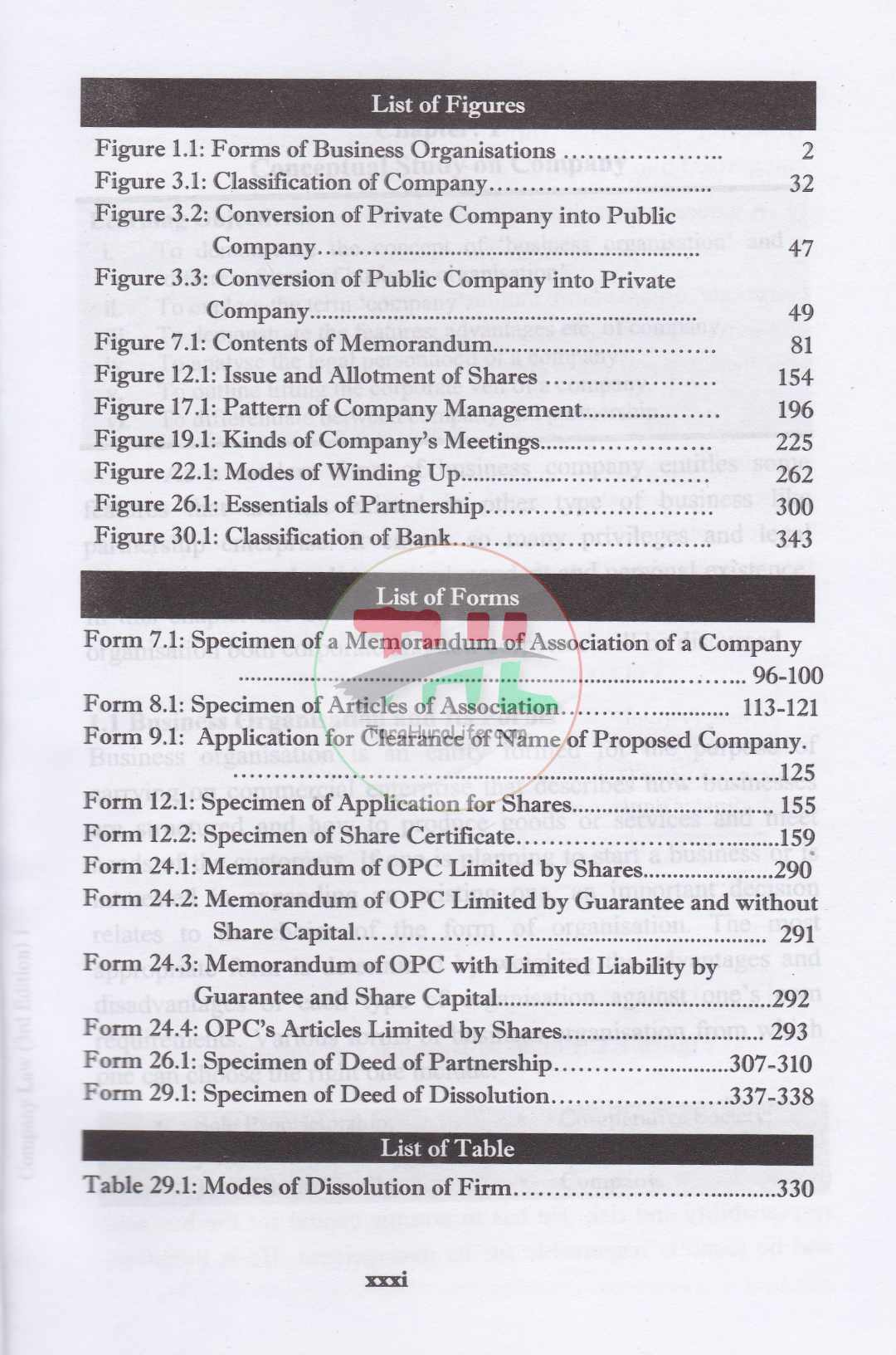 Company Law