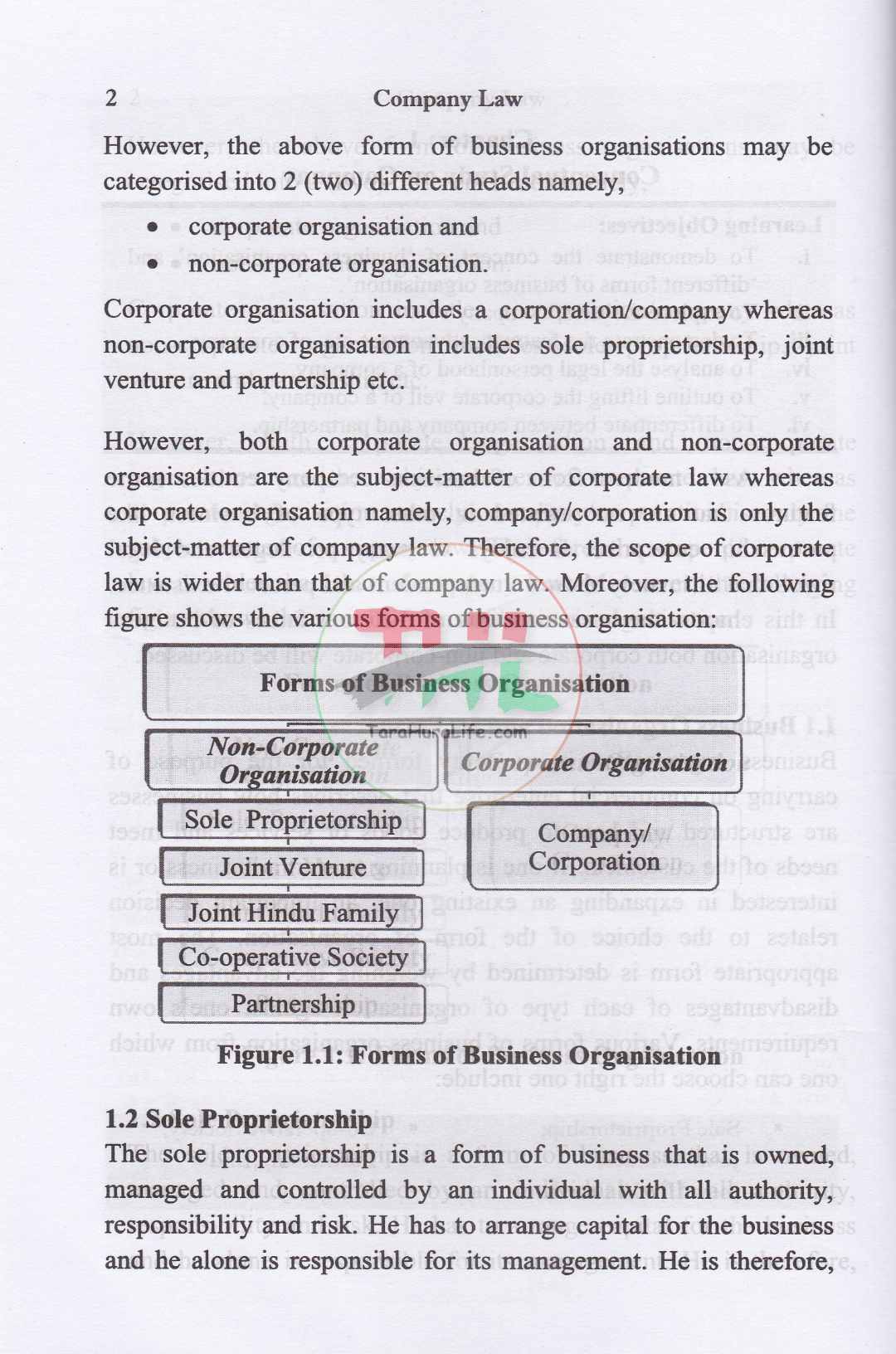 Company Law