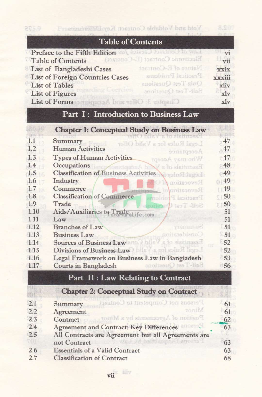 Business Law