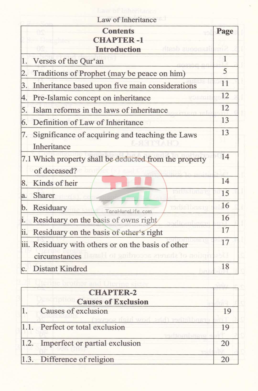 Law of Inheritance