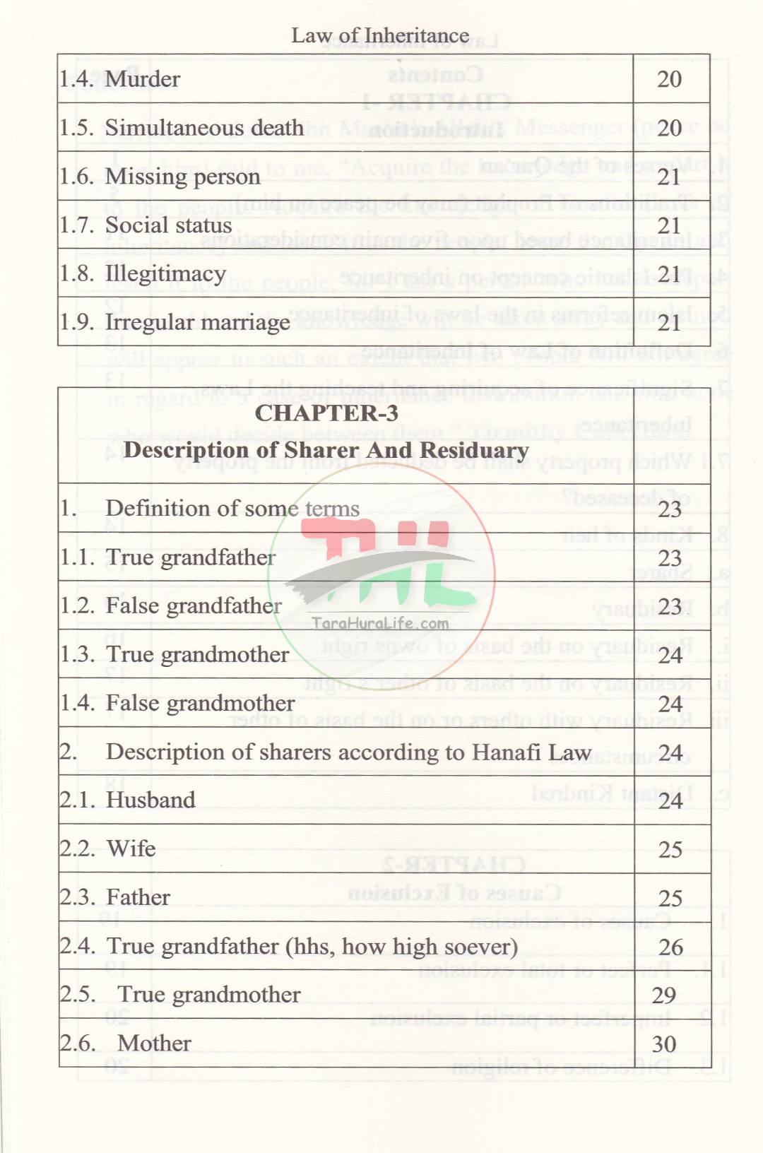 Law of Inheritance