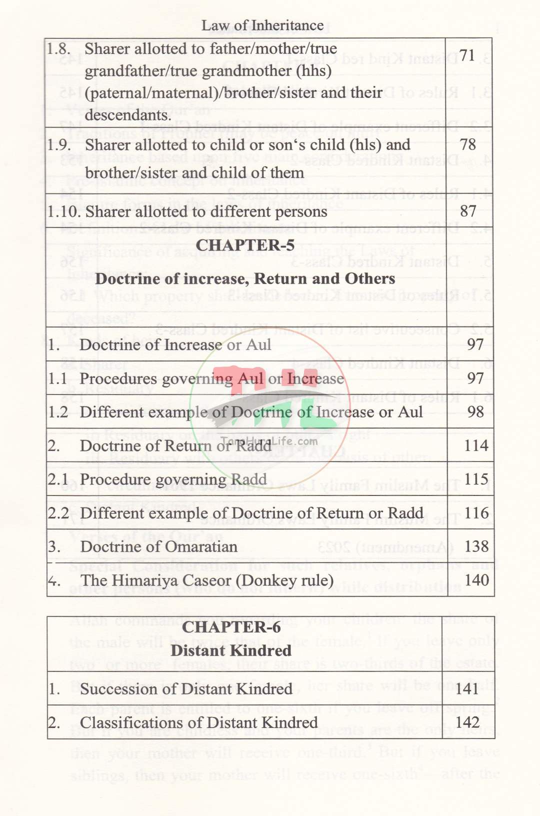 Law of Inheritance
