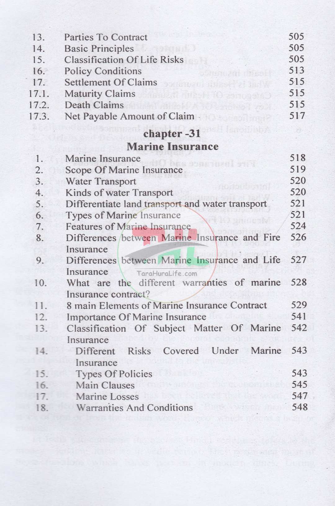 Lectures on Banking Law & Insurance