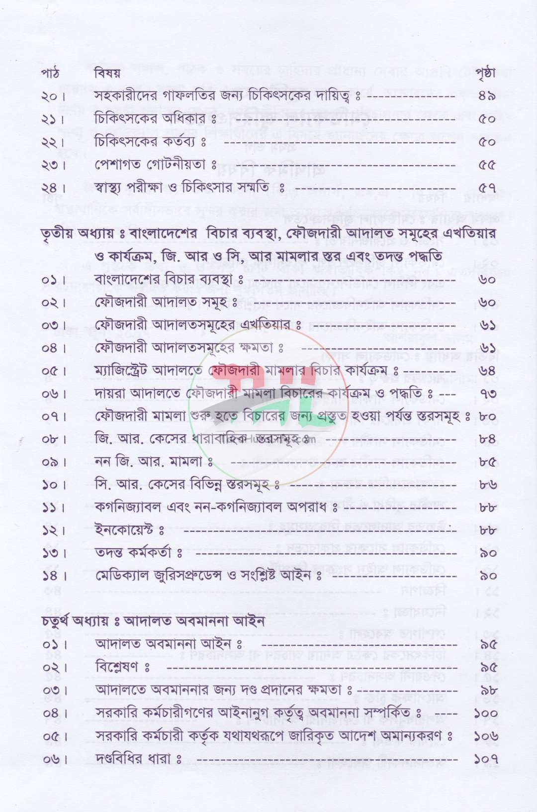 মেডিক্যাল জুরিসপ্রুডেন্স