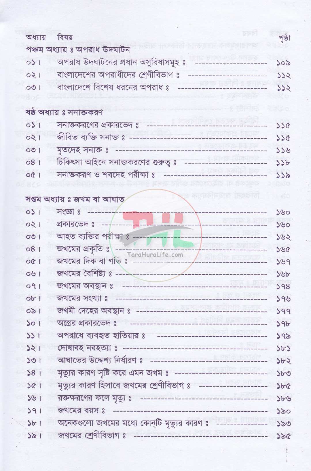 মেডিক্যাল জুরিসপ্রুডেন্স