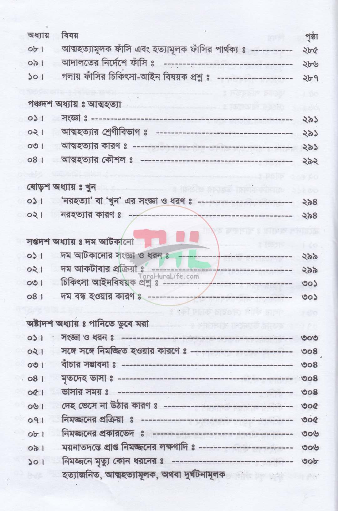 মেডিক্যাল জুরিসপ্রুডেন্স