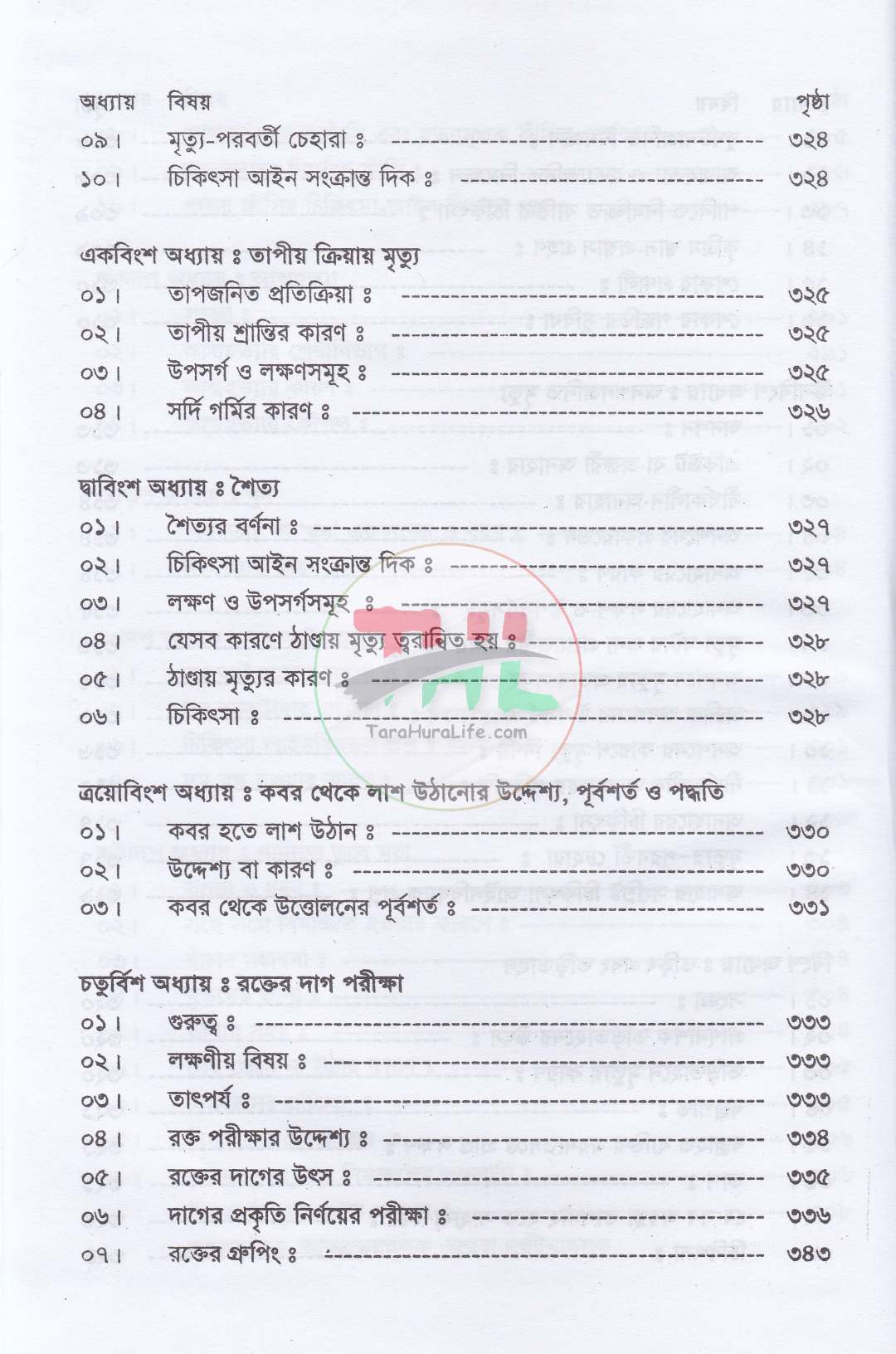 মেডিক্যাল জুরিসপ্রুডেন্স