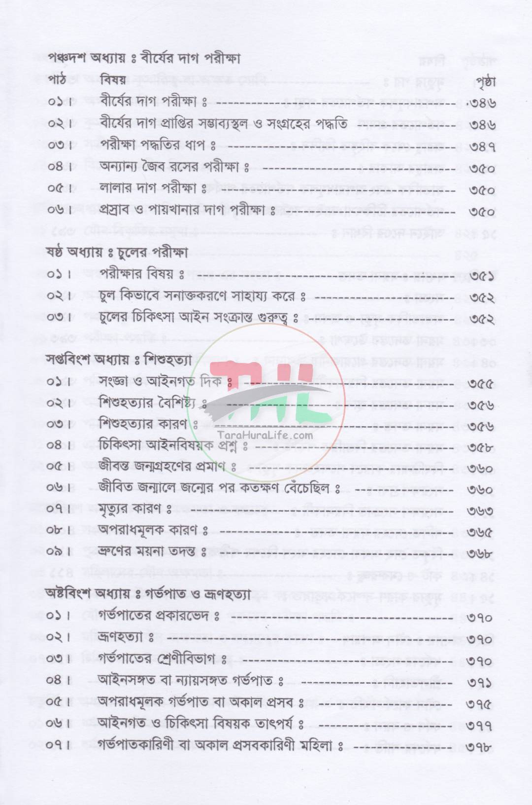 মেডিক্যাল জুরিসপ্রুডেন্স