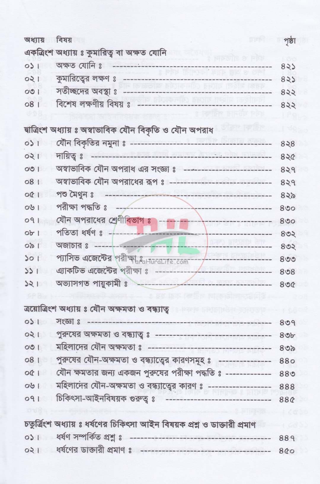 মেডিক্যাল জুরিসপ্রুডেন্স