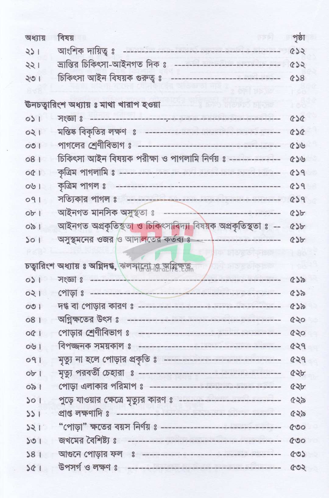 মেডিক্যাল জুরিসপ্রুডেন্স