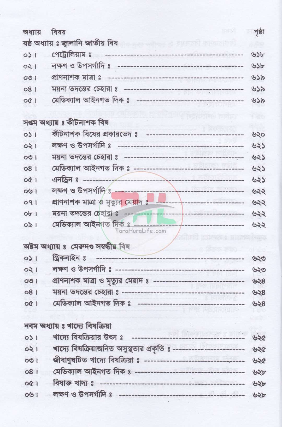 মেডিক্যাল জুরিসপ্রুডেন্স